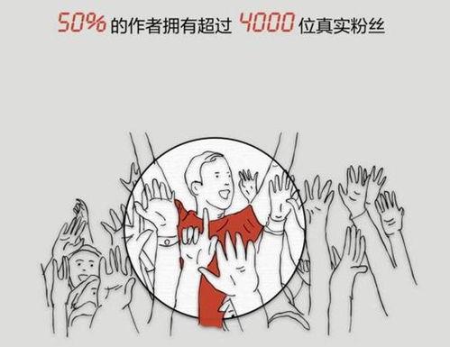 头条号创作者直播,头条号创作者如何打造爆款直播