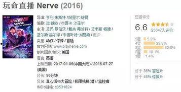 网络对我们的影响微头条,重塑生活与认知的深远影响